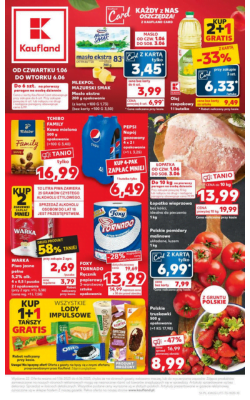 KauflandGazetka